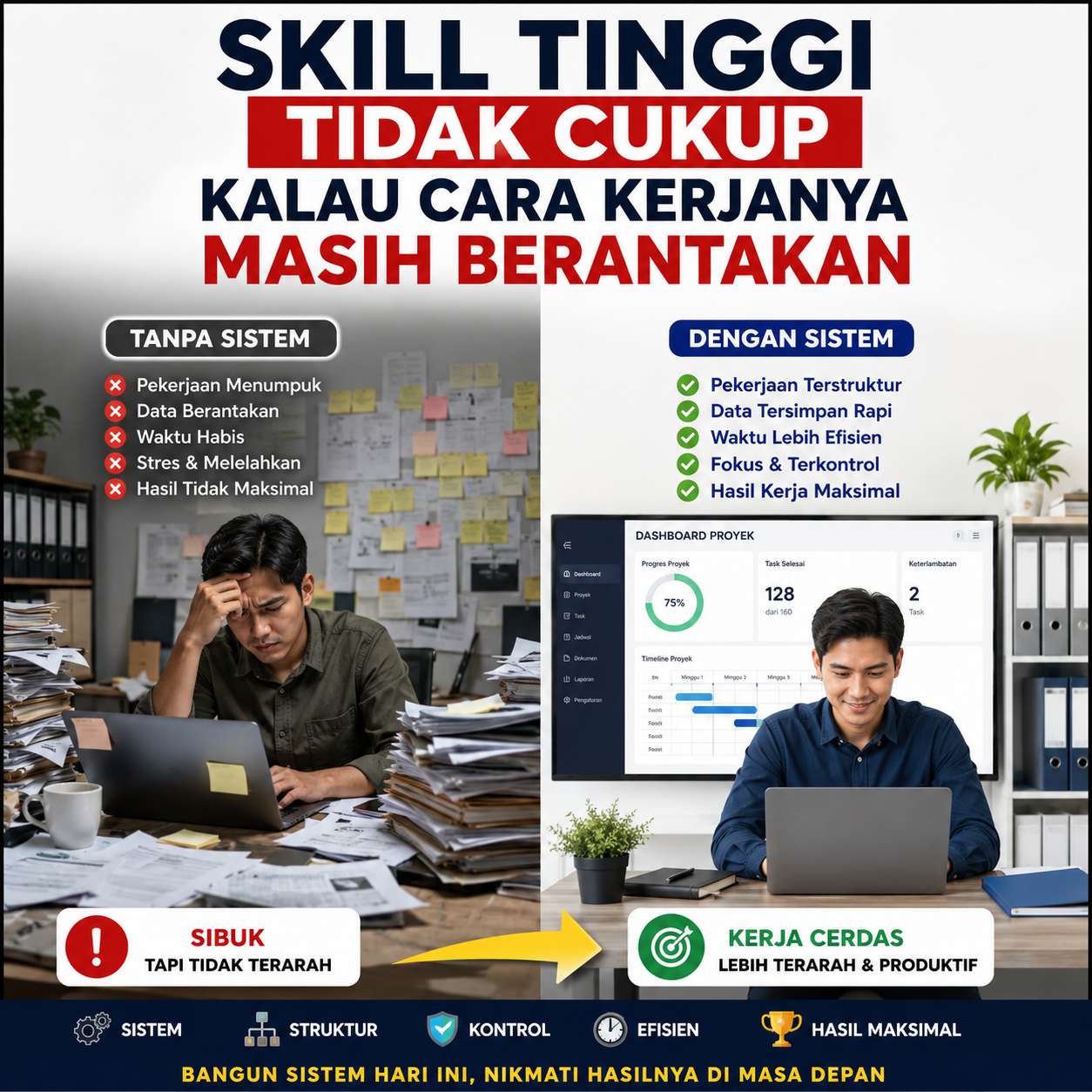Skill Tinggi Tidak Cukup Kalau Cara Kerjanya Masih Berantakan