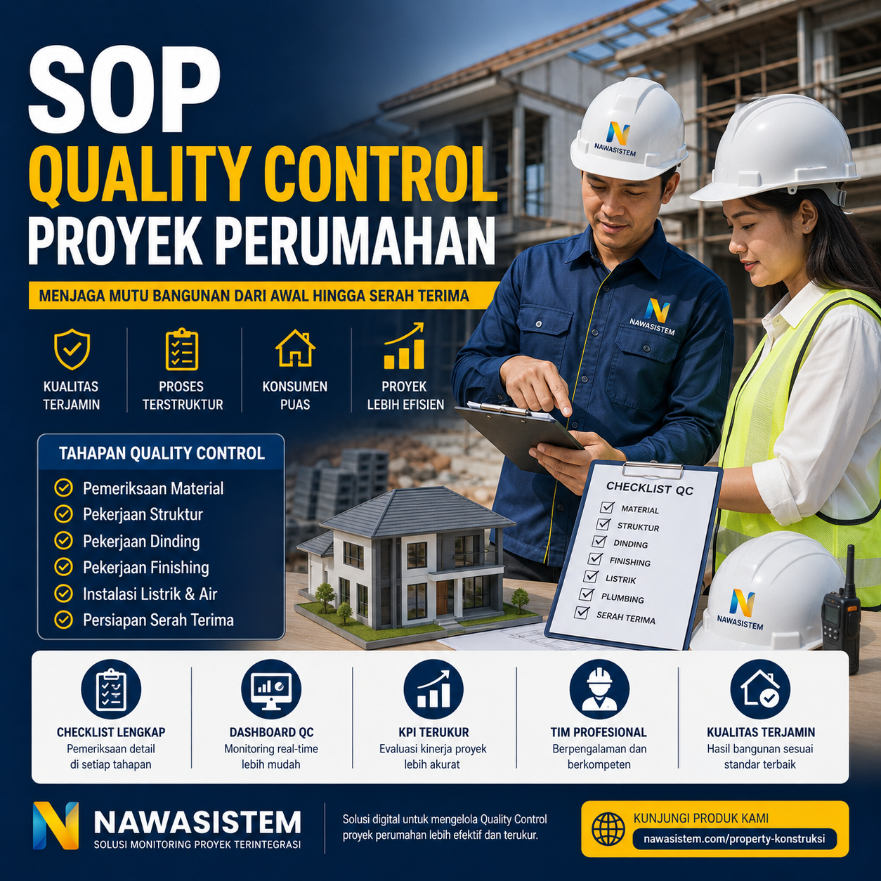 SOP Quality Control Proyek Perumahan: Panduan Lengkap Menjaga Mutu Bangunan dari Awal Hingga Serah Terima