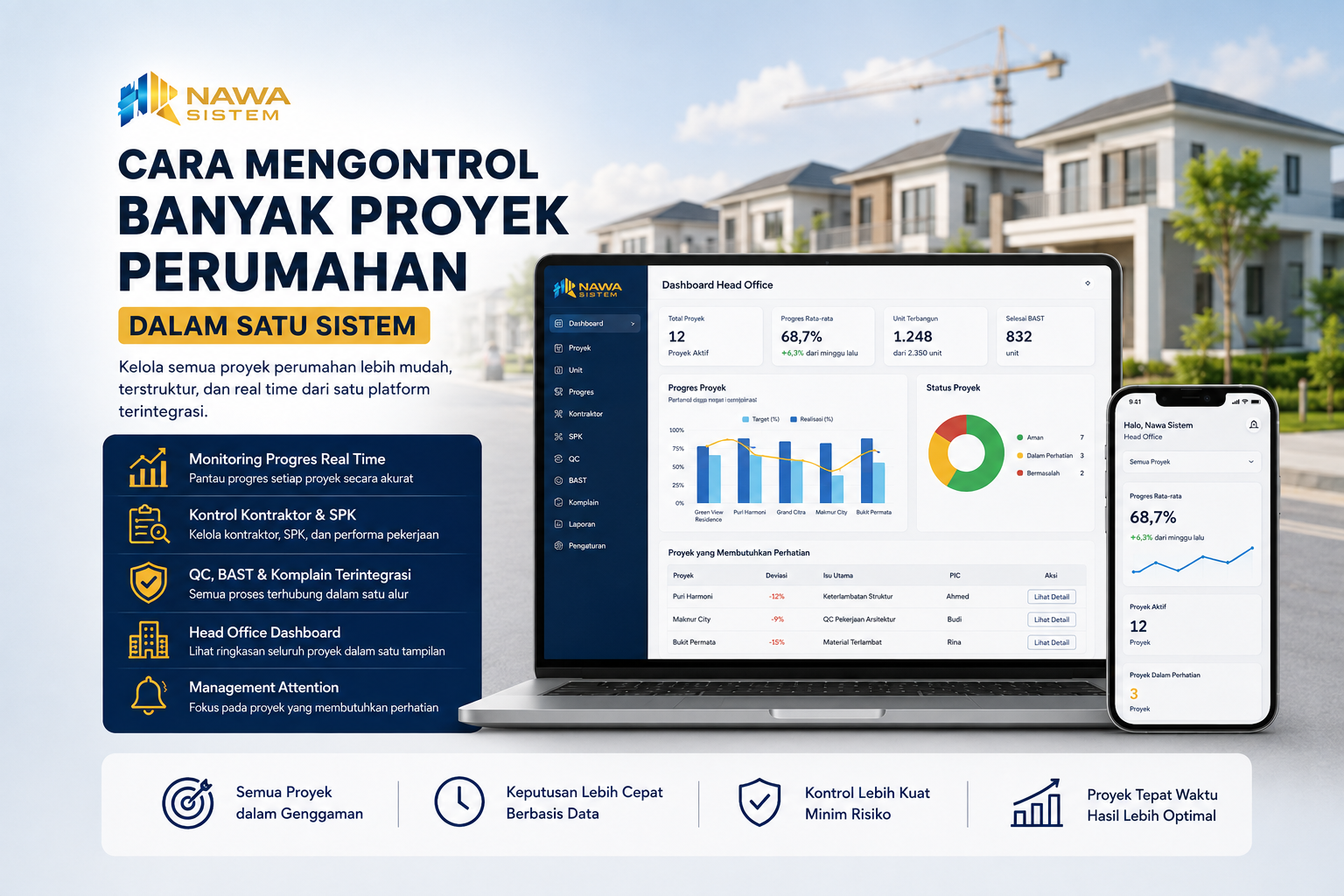 Cara Mengontrol Banyak Proyek Perumahan dalam Satu Sistem