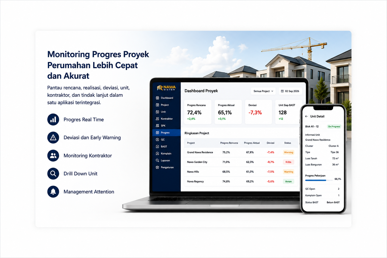 Cara Memantau Progres Proyek Perumahan Secara Real Time dengan Aplikasi
