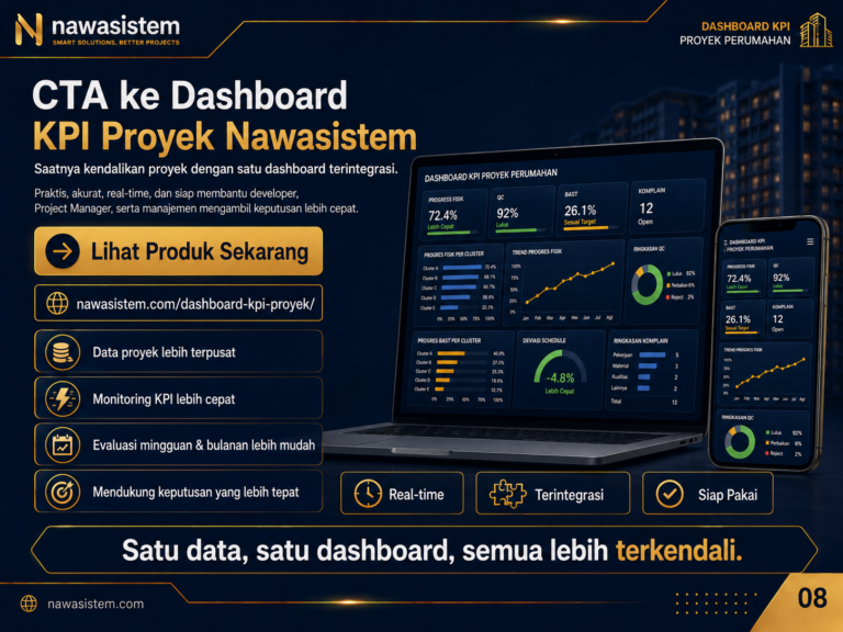 Dashboard KPI Proyek Perumahan